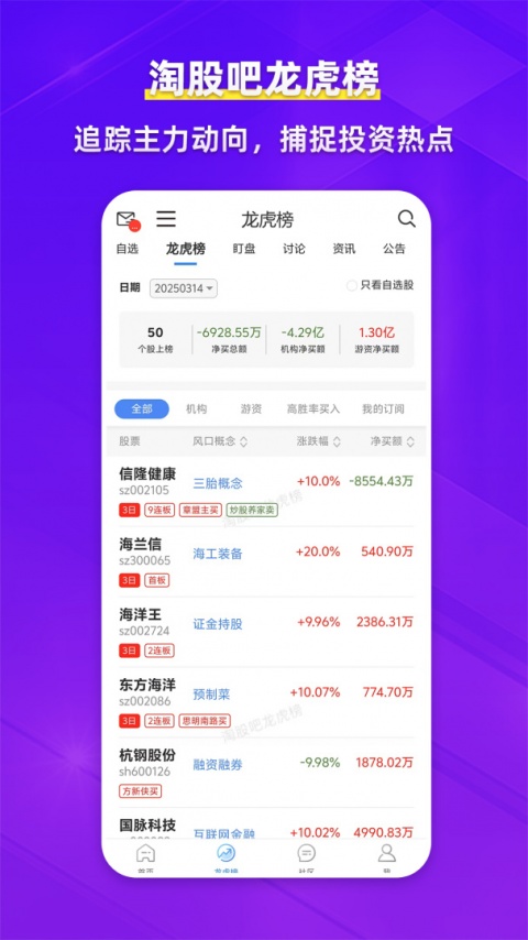 淘股吧app