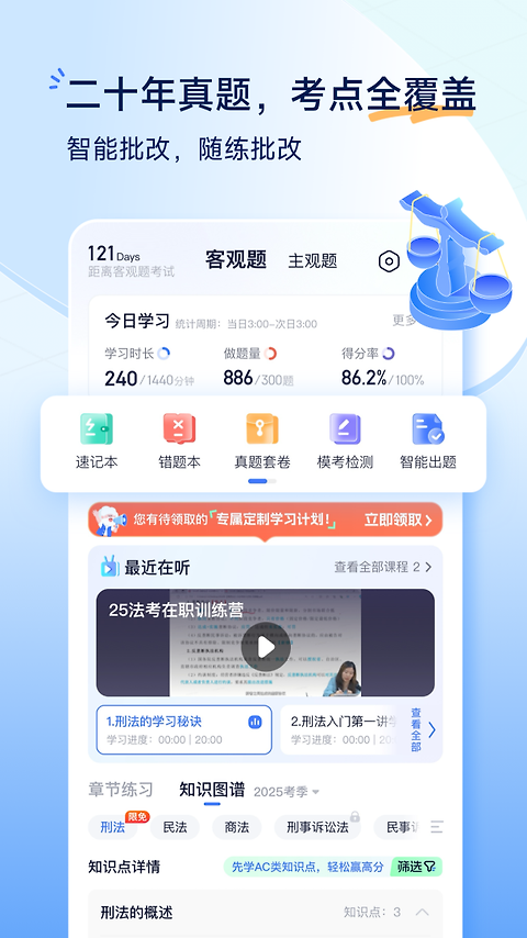 觉晓法考最新版