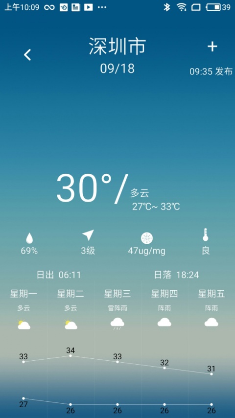 凌汇探鱼app