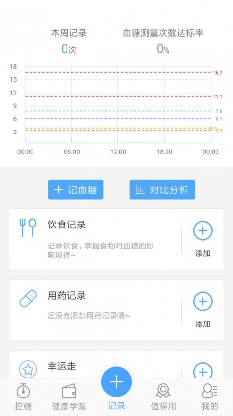 优唐医生app