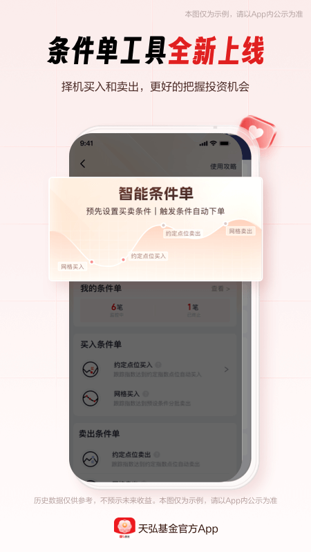 天弘基金