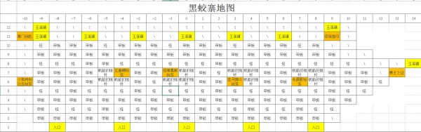 《剑侠：风尘恋曲》各探索地图攻略