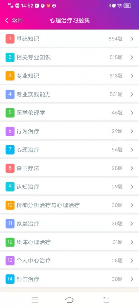 心理治疗中级总题库