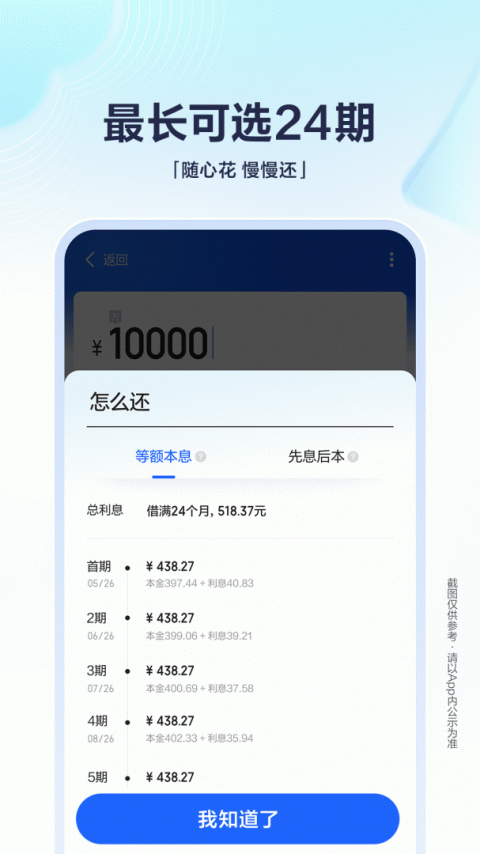 有钱花app
