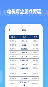 地铁查询宝app
