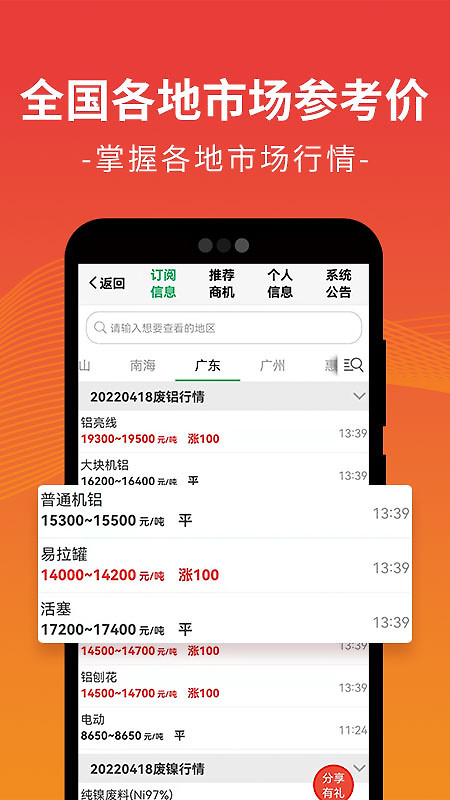 废废金属网app