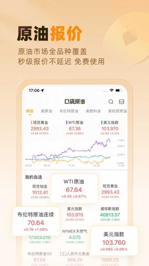 口袋原油app