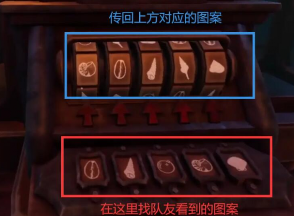 《我们永远在这里》全章节通关攻略