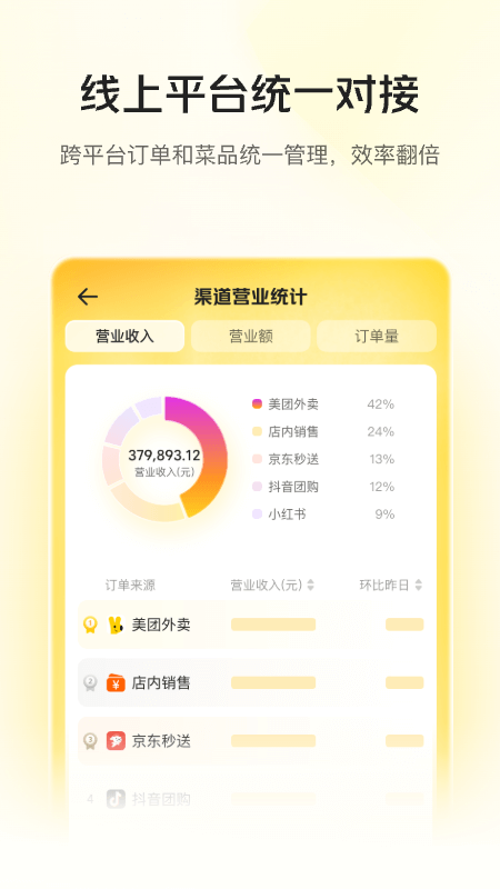 美团管家智能版app