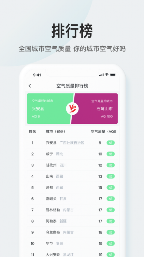 51天气