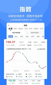 中国水泥网