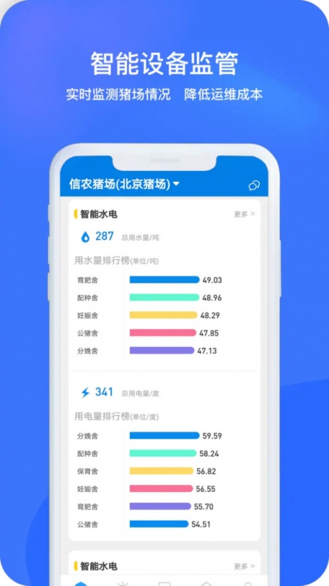 猪联网软件