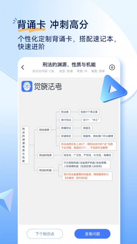 觉晓法考最新版