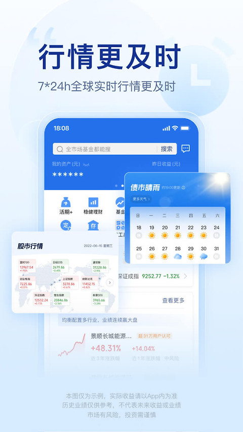 腾讯理财通app