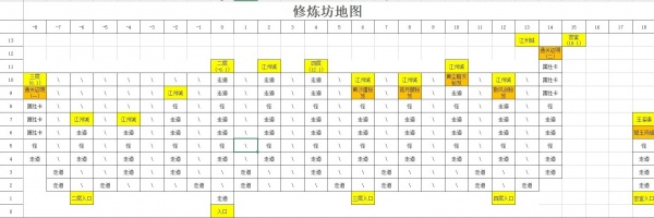 《剑侠：风尘恋曲》各探索地图攻略