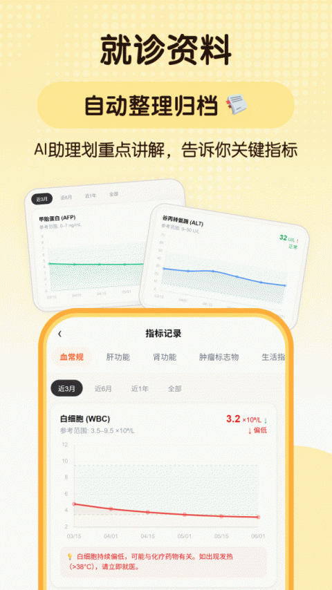 咚咚肿瘤科
