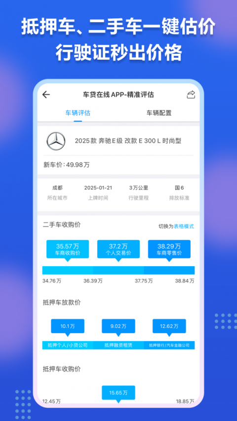 车贷在线
