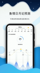 全球潮汐app