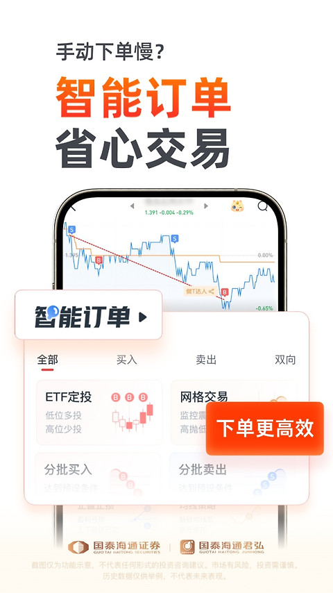 国泰君安君弘手机版
