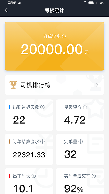 双创司机