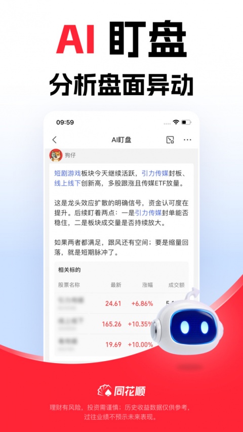 同花顺