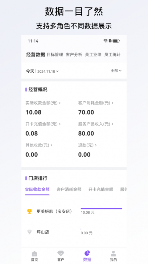 有赞美业app