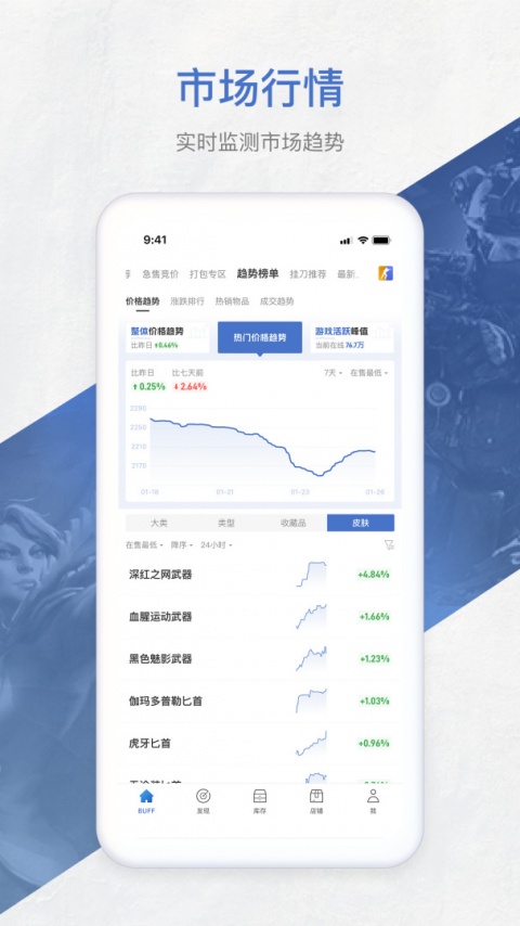网易buff饰品交易平台
