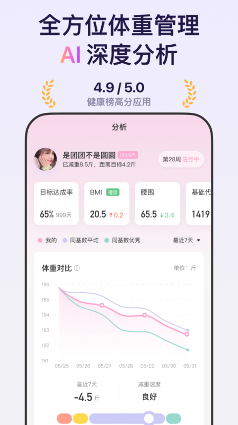 体重小本app