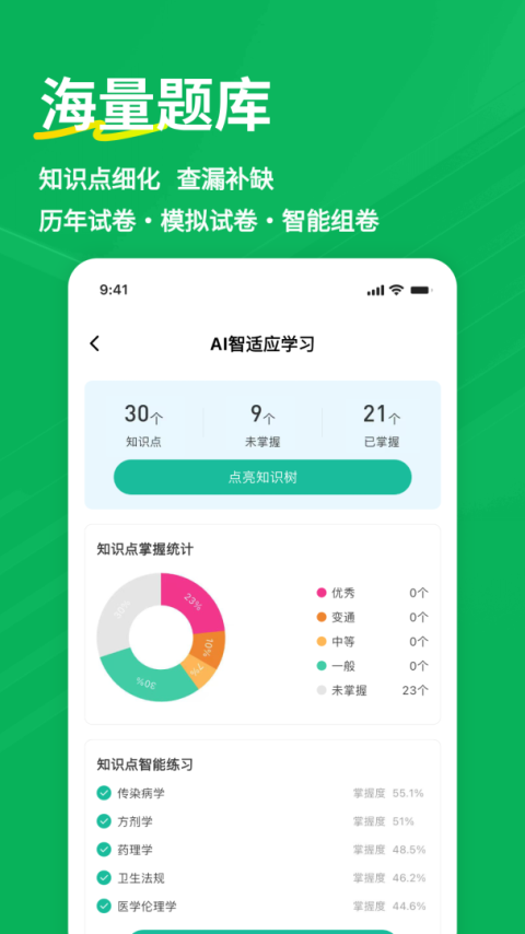 执业助理医师练题狗