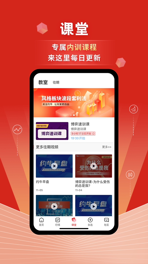 约牛股票app