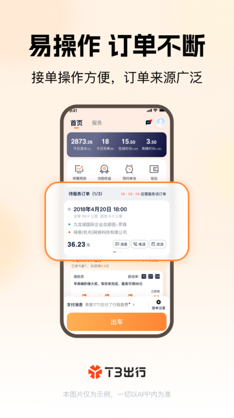 T3车主