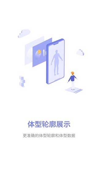 易量体