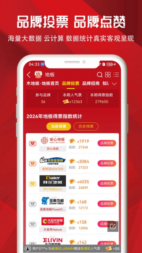 十大品牌CNPP
