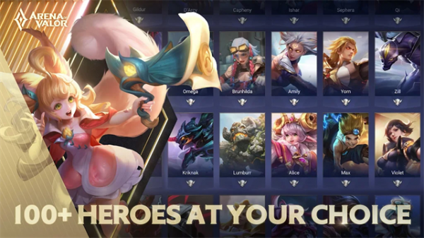 aov