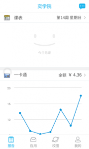 奕报告app