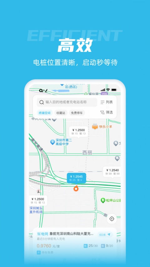 象前充