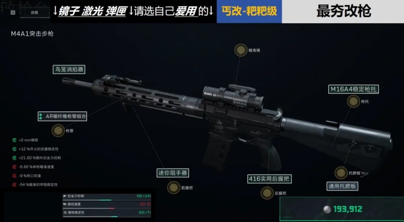 《三角洲行动》S10常用枪械改装与预算选择