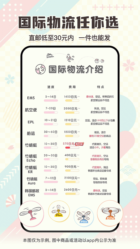 日淘任意门官方版