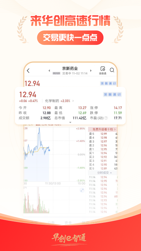 华创e智通官方版