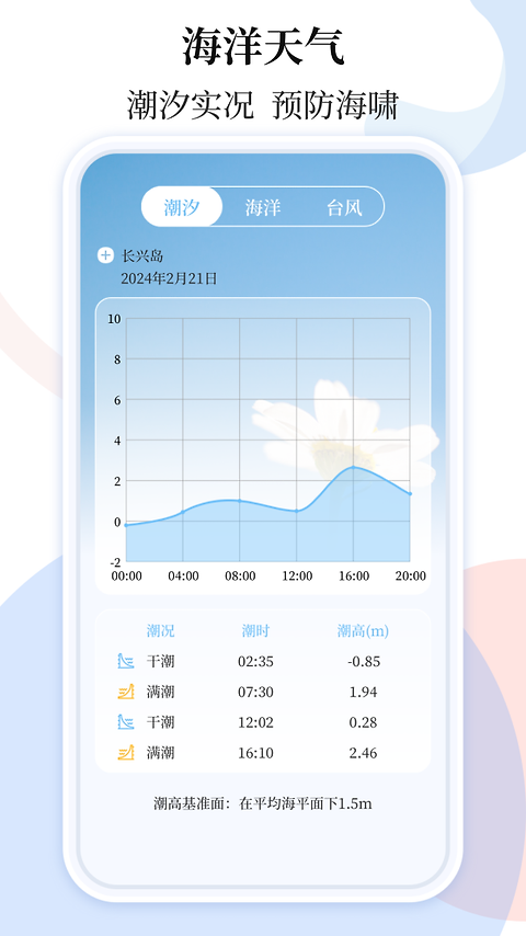 空气质量发布app