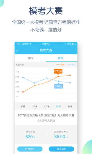 四六级万题库