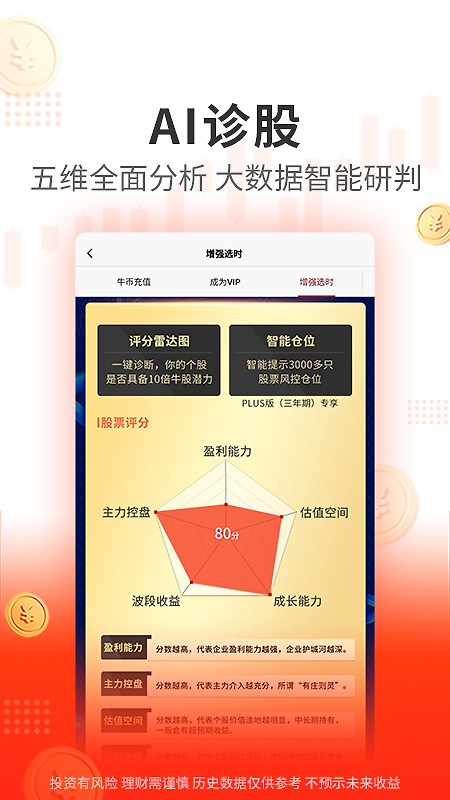 阿牛智投