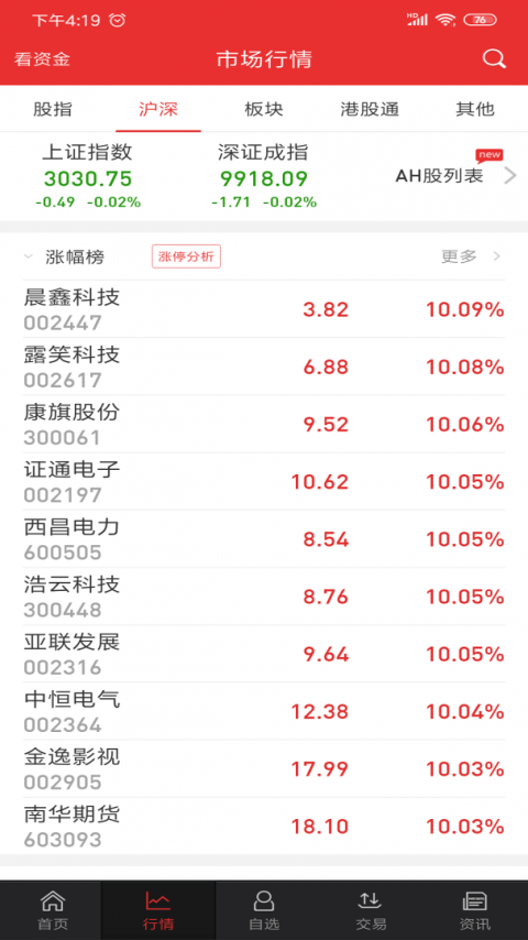 中邮同花顺