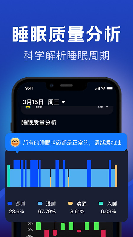 熊猫睡眠app