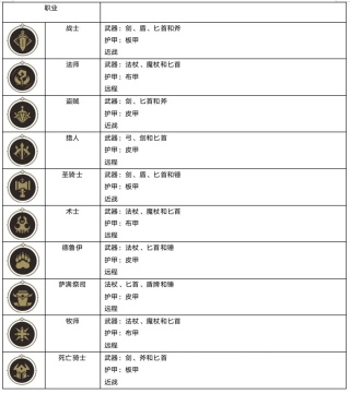 异世界勇者官方版
