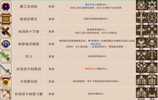 《小骨英雄杀手》骨头/道具装备/精华图鉴大全