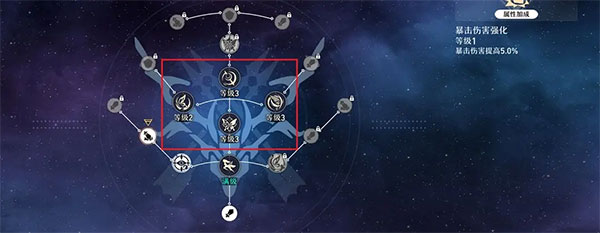 崩坏星穹铁道官方版