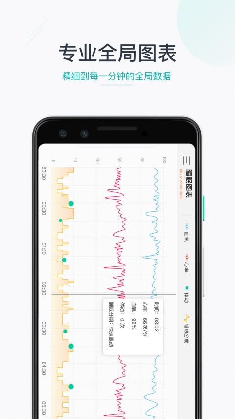 森林睡眠app