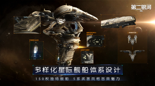 第二银河官方版