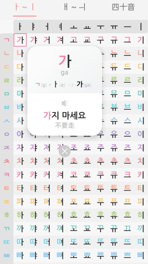 韩语字母发音表